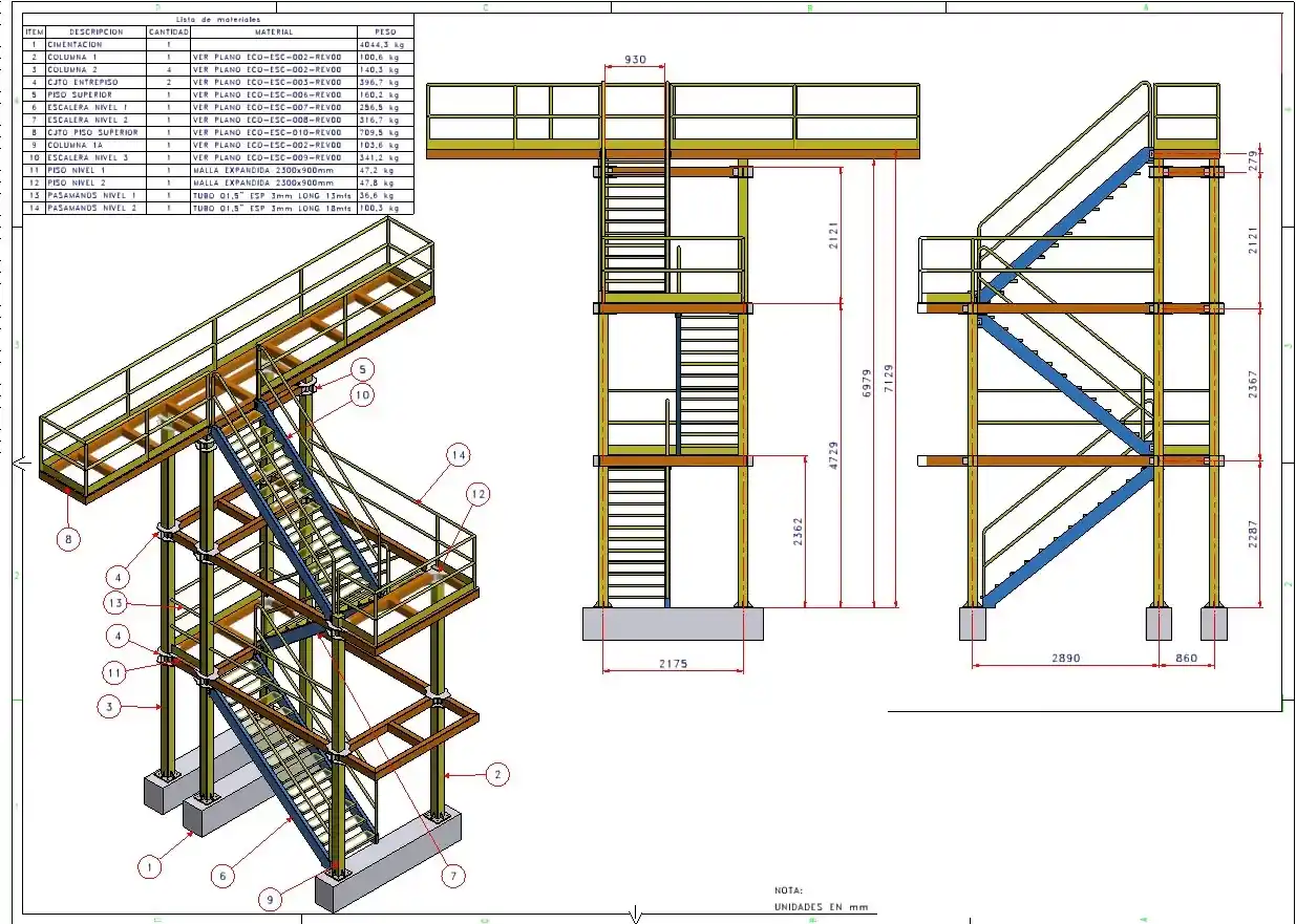 Prototipo Conceptual Avanzado