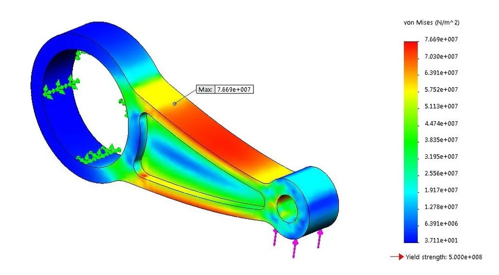 Simulación por Elementos Finitos (FEA)